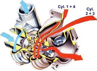 tak  to wyglada i o to mi chodziło