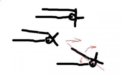 blokowanie zwrotnicy.jpg