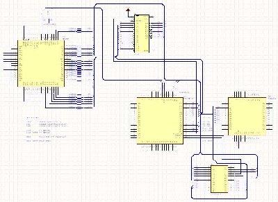 Okolice mikrokontrolera w ECU