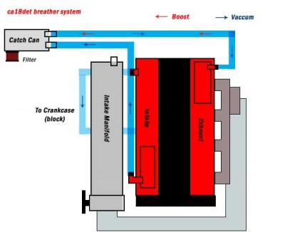 ca18_breather5.jpg